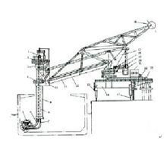 斗轮式卸船机
